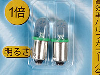 Ledlampa GRN 12V BA9S PAR