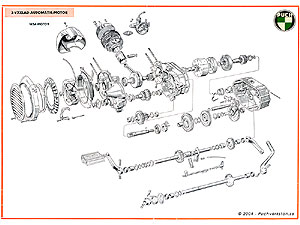 2-vxlad automatic MSA-motor