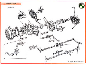 2-vxlad MS/VS-motor