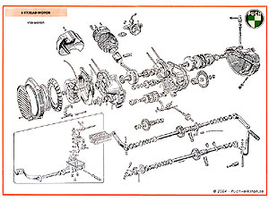 3-vxlad VSD-motor