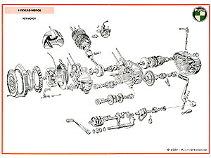 4-vxlad VSV-motor